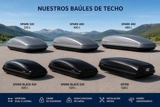 Baúles de Techo para Coche: Guía Completa para Elegir el Modelo Ideal