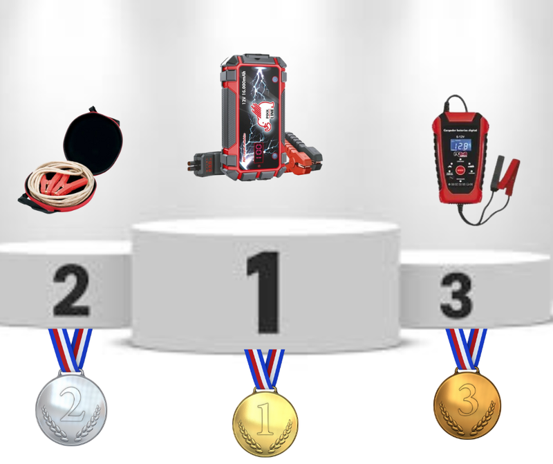 Conclusión final