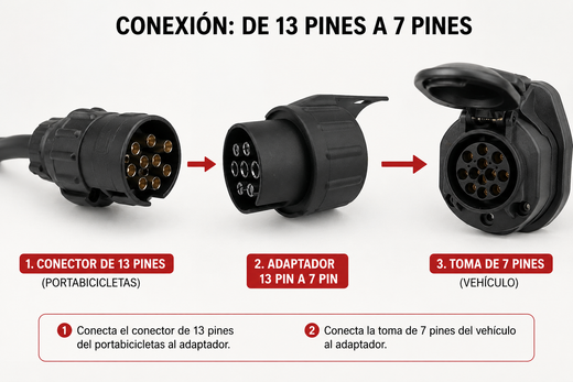 ADAPTADOR 13 PIN A 7 PIN