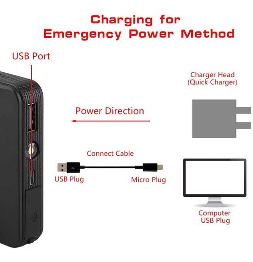 ARRANCADOR/POWER JUMP BATERÍA POOL LINE CAP. 8.000 mAh - APTO BATERIAS 74A