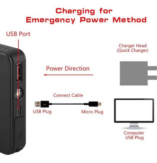 **ARRANCADOR/POWER JUMP BATERÍA RM CONNECT CAP. 8.000mAh
