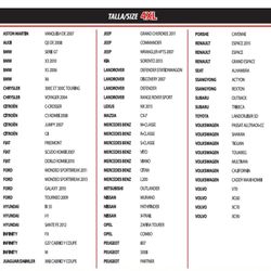 FUNDA EXTERIOR SUV/MONOVOLUMEN RM CONFORT TALLA 4XL MED. 520 X 198 X 155 CM