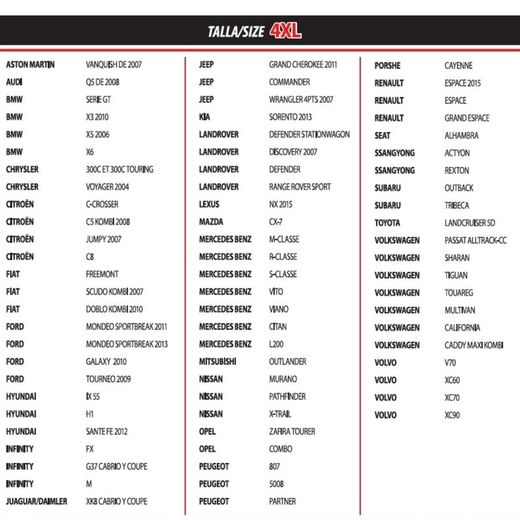 FUNDA EXTERIOR SUV/MONOVOLUMEN RM CONFORT TALLA 4XL MED. 520 X 198 X 155 CM