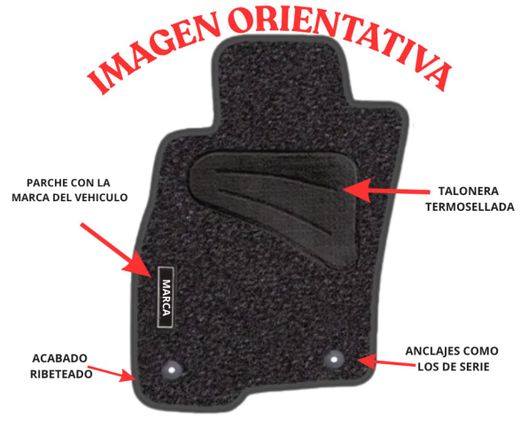 JGO. ALFOMBRAS PREMIUM NEGRA MOD. CHANGAN DEEPAL S05 (2024->) 2F / 2P+2C