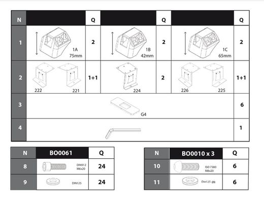 KIT CARGO-TECK 021