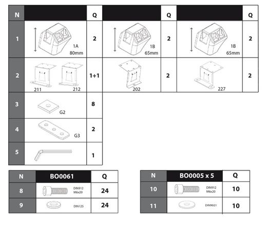 KIT CARGO-TECK 041