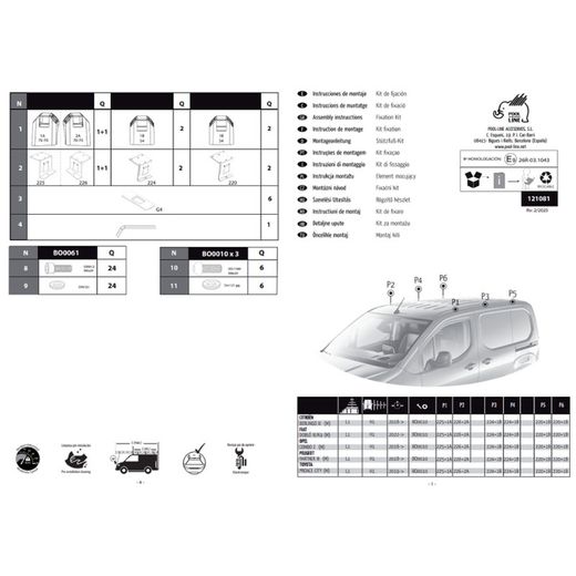 KIT CARGO-TECK 081