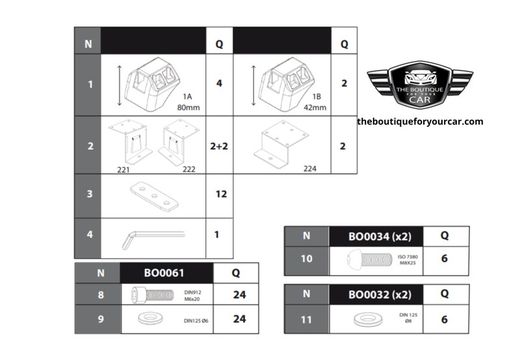 KIT CARGO-TECK 121