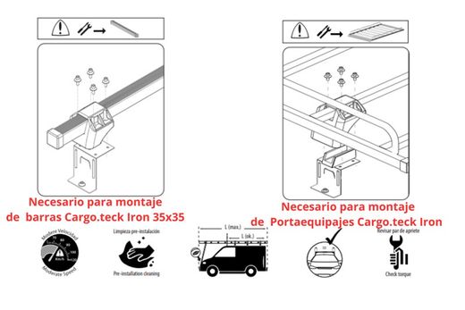 KIT CARGO-TECK 121