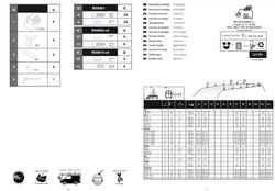 KIT CARGO-TECK 791